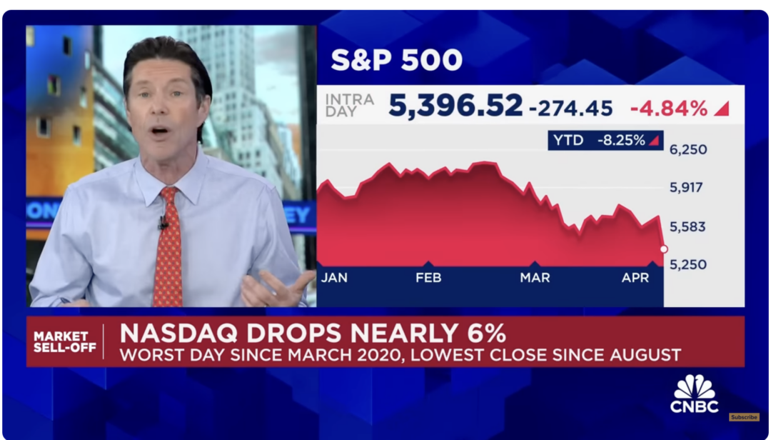 Trump’s Tariffs Shock The Stock Market And The World